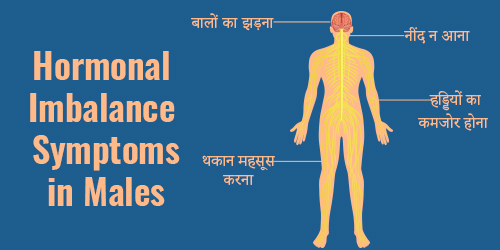 Hormonal Imbalance Symptoms in Males