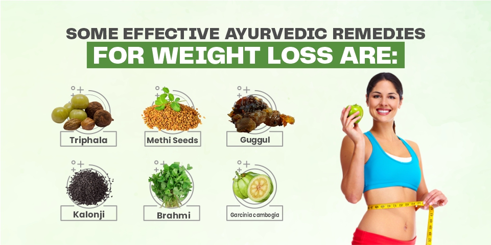 Ayurvedic-remedies-for-weight-loss