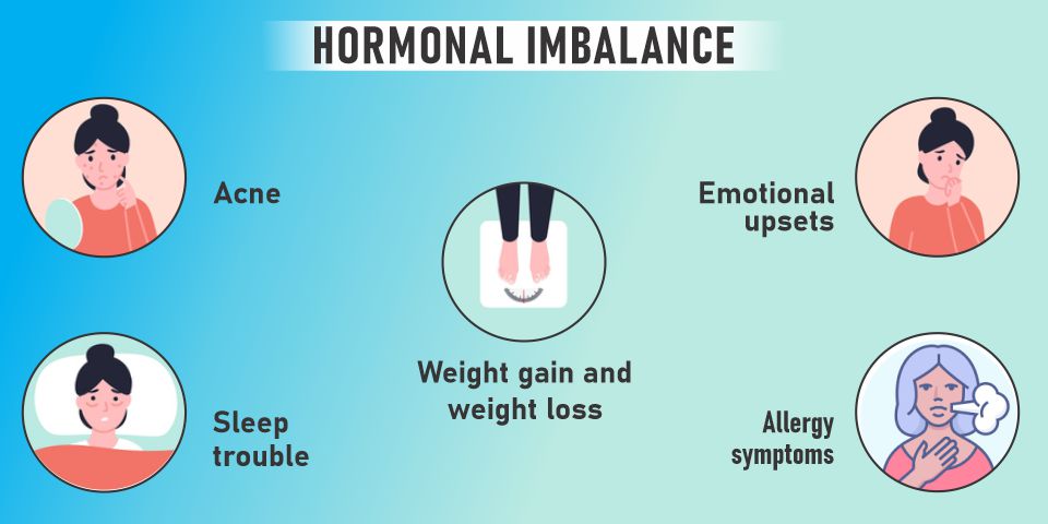 Signs You May Have A Hormonal Imbalance